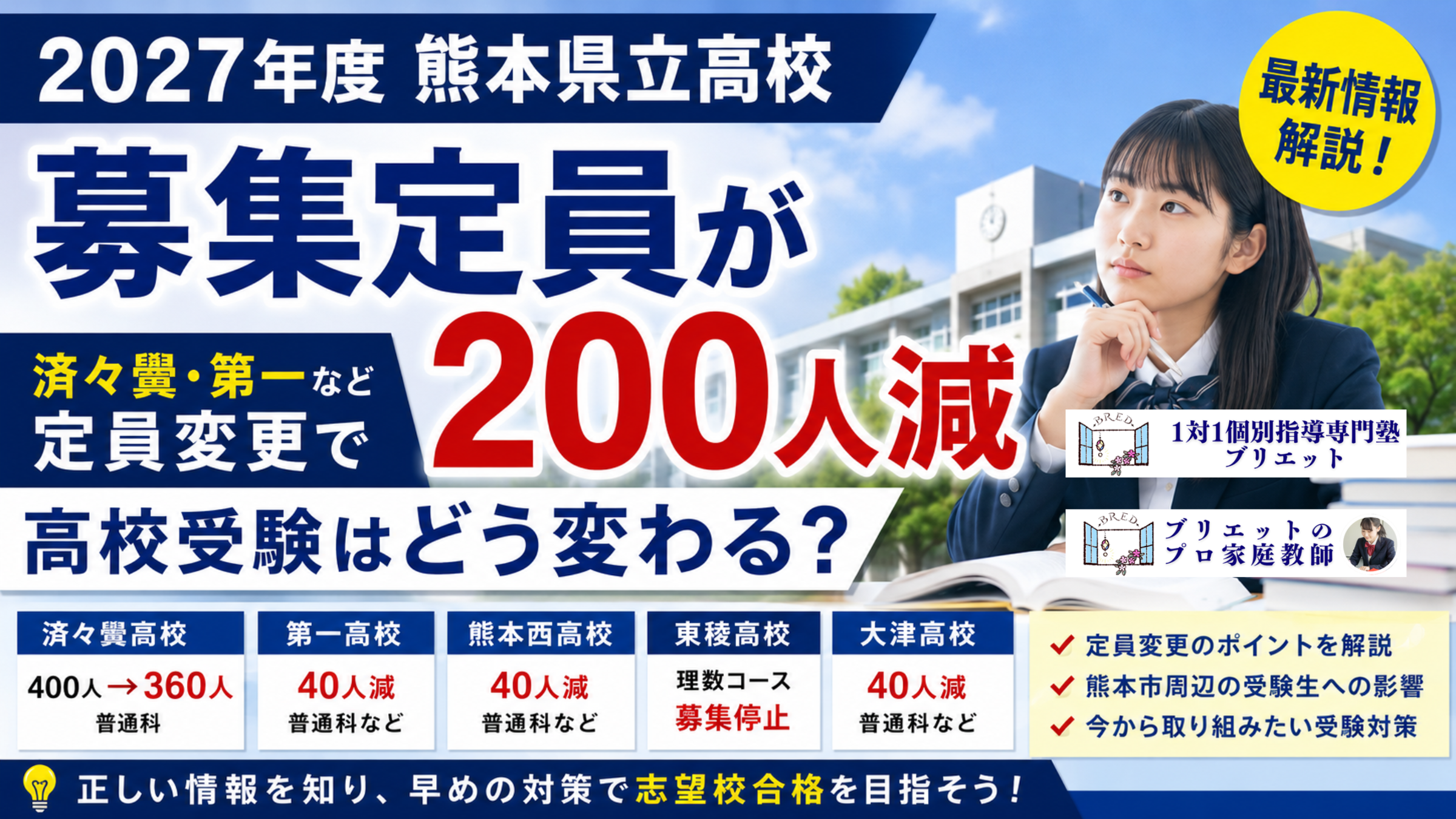 2027年度熊本県立高校の募集定員200人減と高校受験への影響を解説するアイキャッチ